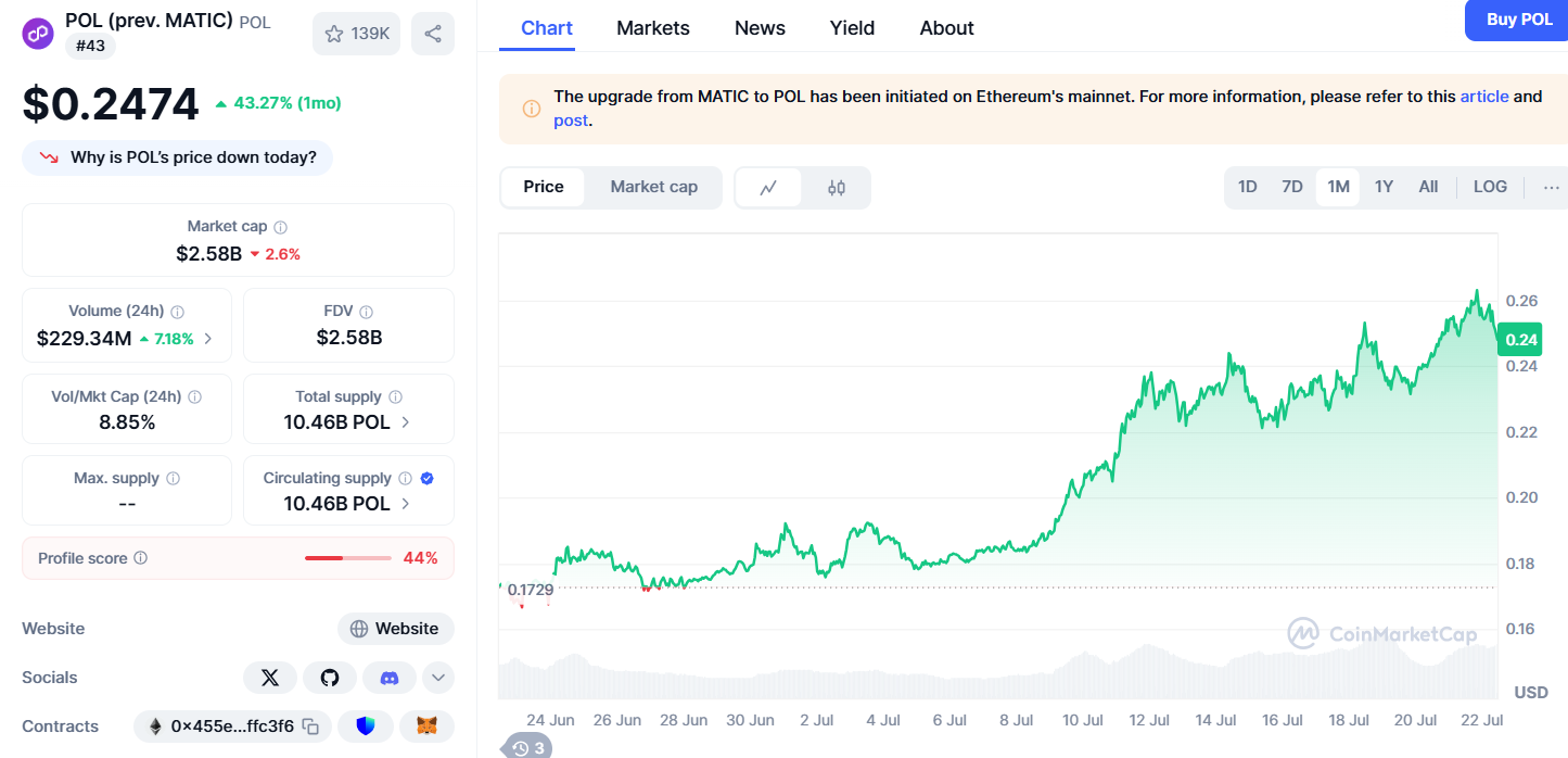 5 Altcoin yang Bisa Mengalami Pertumbuhan Besar Berkat Genius Act Baru image 5