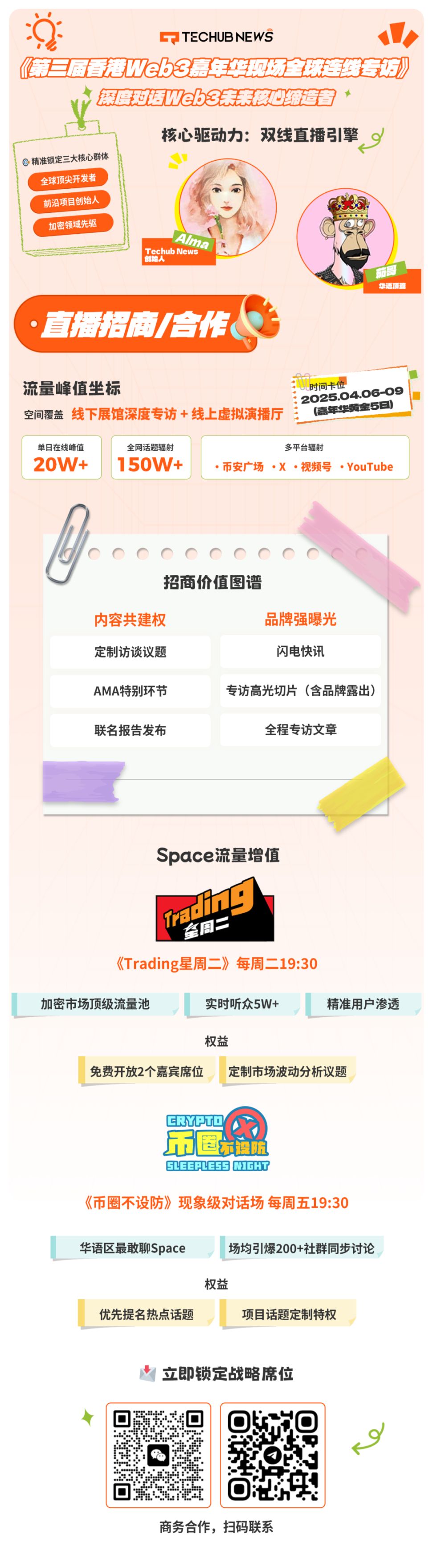 2025 香港 Web3 嘉年华:全球连线专访开启!独家对话未来核心,双线直播立即预约 image 8