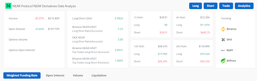 AI-Crypto Market Cap to Reach $25B: Growth Potential & Analysis image 1