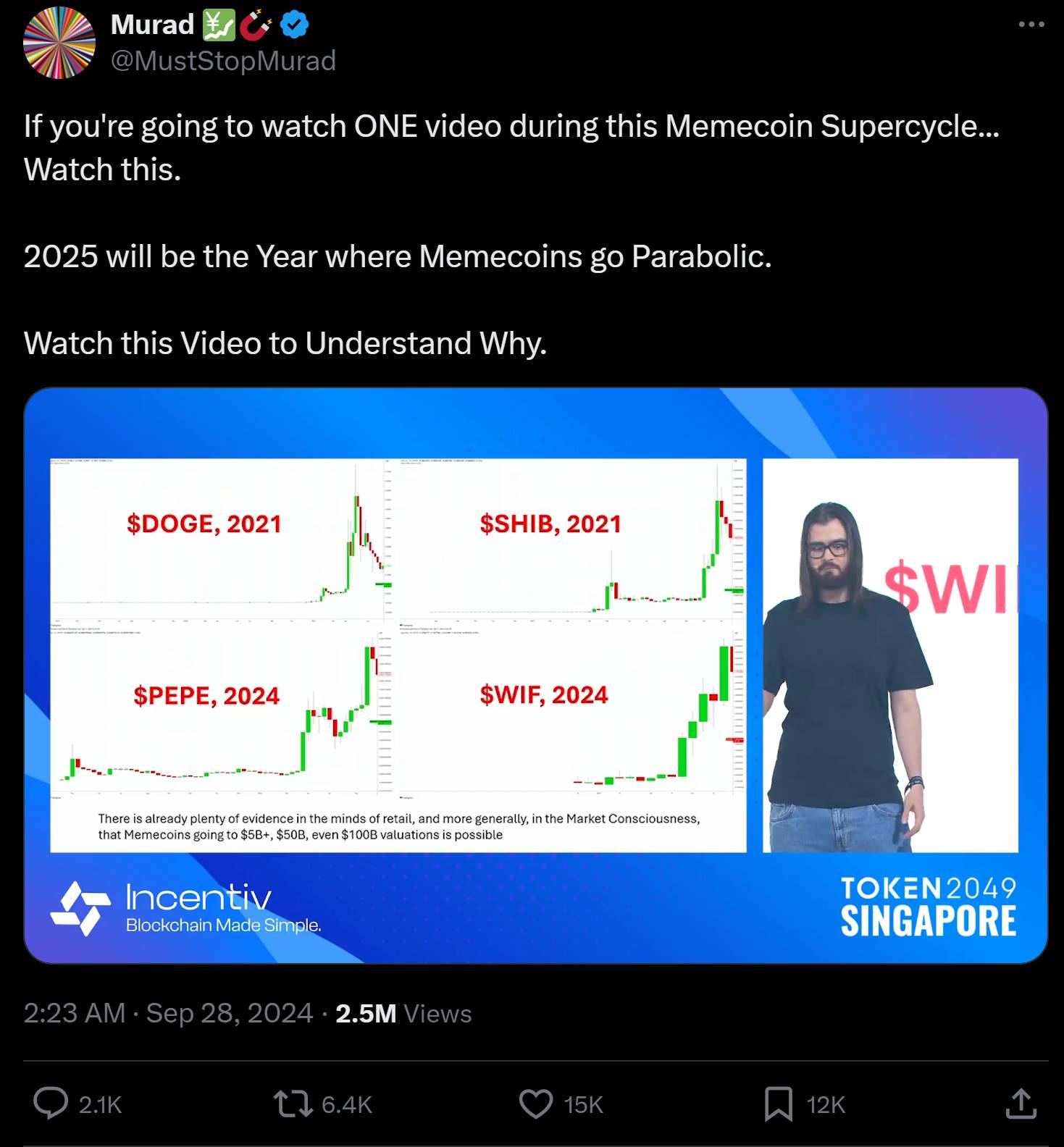 疯狂的 Meme，解构新晋喊单王 Murad 引领的加速主义时代 image 0