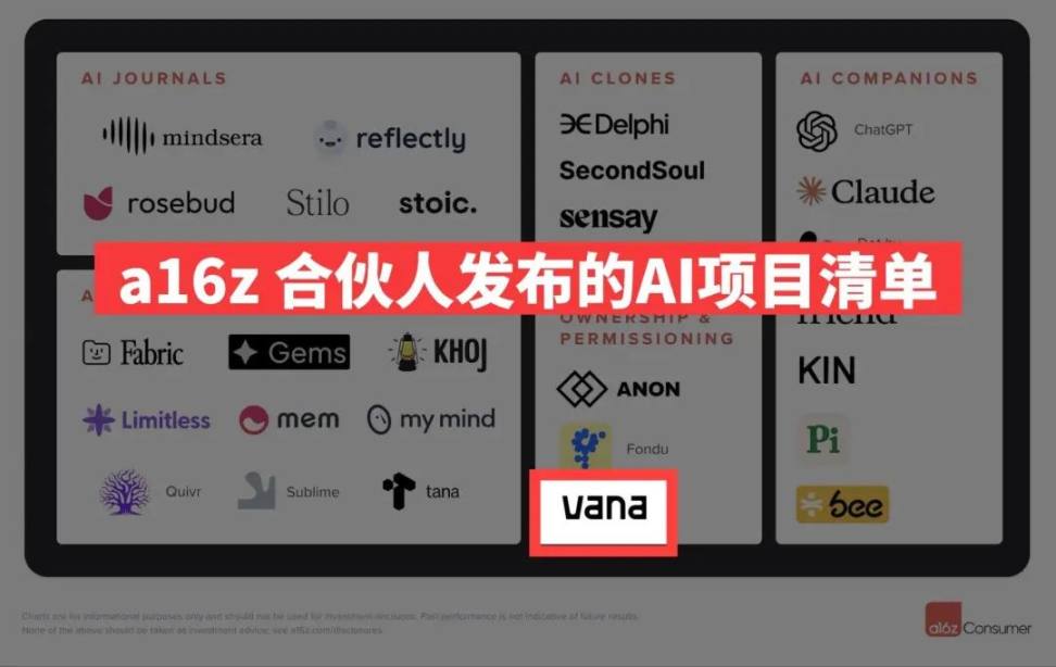 AI 赛道新黑马，和谷歌脸书对着干？ image 0