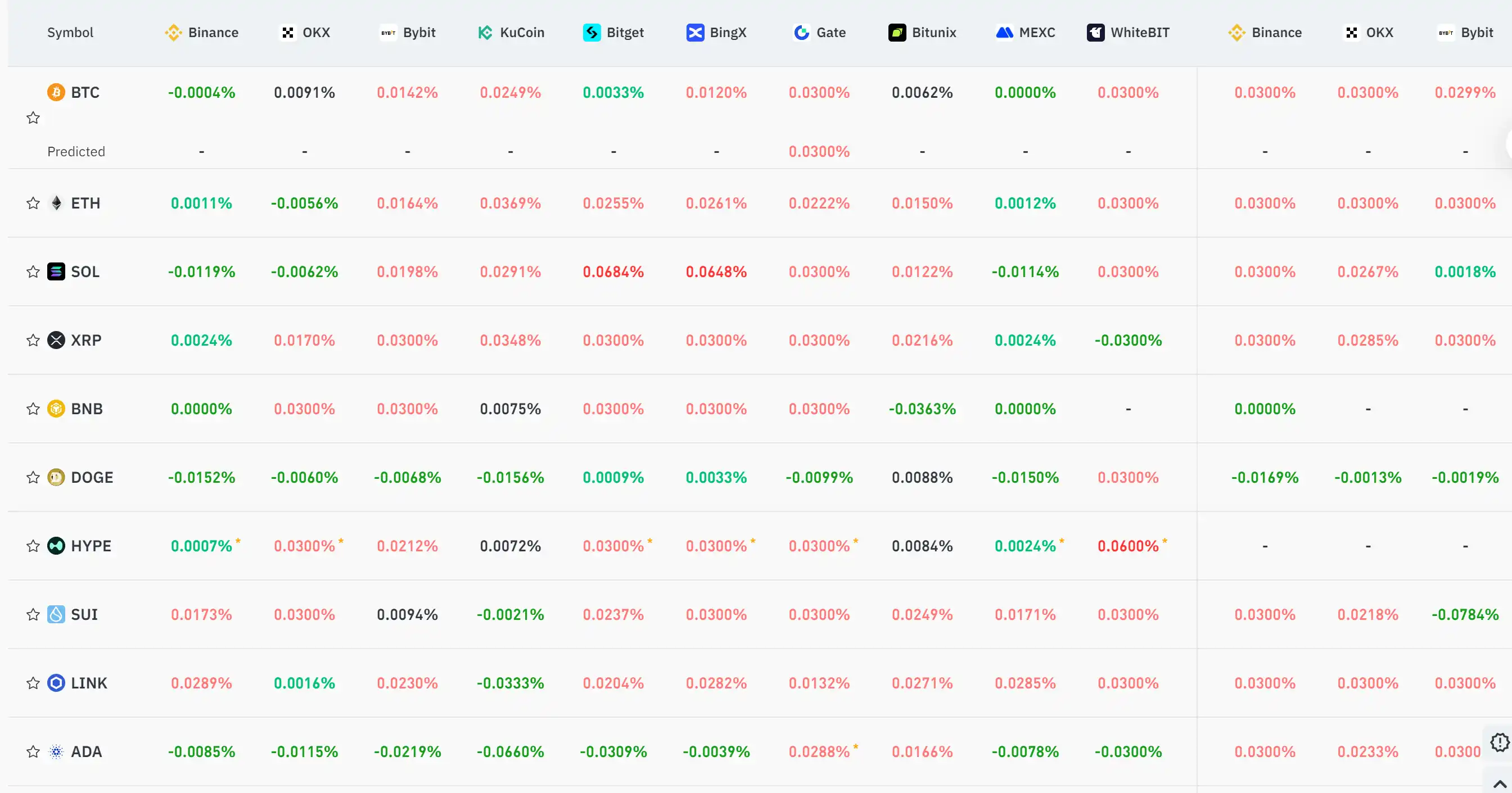 October 17 Key Market Insights - A Must-Read! | Alpha Morning Post image 0
