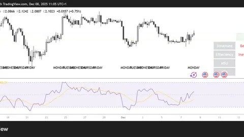 XRP eyes $2.3 as bulls defend the $1.9 support: Check forecast