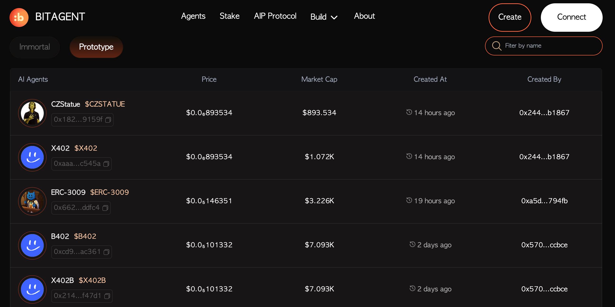 Yangi paydo bo‘layotgan ommaviy blokcheynlar x402 ekotizimidan qanday foyda olishmoqda: BSC va Solana dastlabki loyihalari sharhi image 7