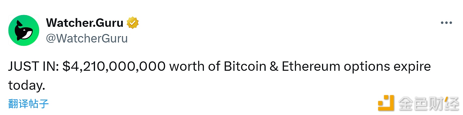 价值42.1亿美元的比特币和以太坊期权今日到期