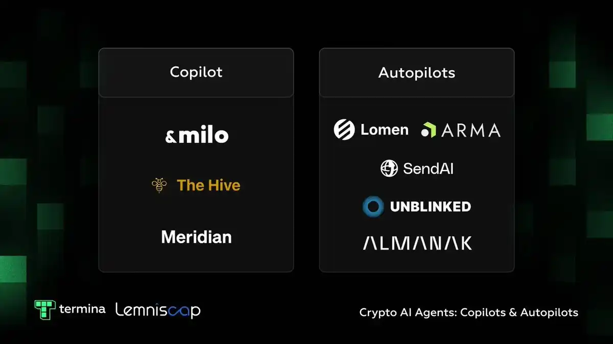 What is the Next Milestone for DeFi? image 1