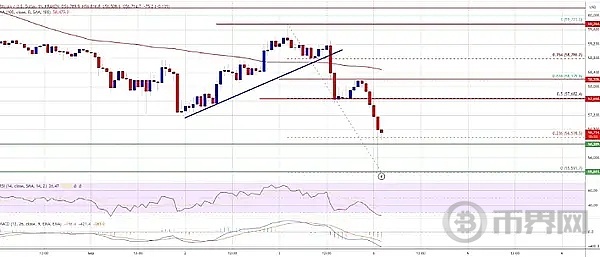 市场为何暴跌?还能打破九月魔咒吗? image 4