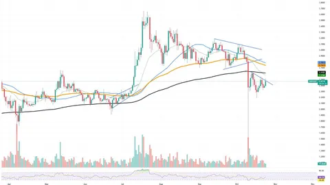 Прогноз рынка криптовалют: XRP предстоит самая ожесточённая битва, Shiba Inu (SHIB) приближается к $0.00002, сможет ли Ethereum (ETH) вернуть $4,000?