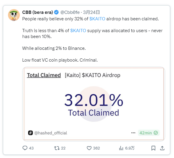 揭秘加密阴谋集团的数据操纵，操控实际流通量的非对称收割 image 13