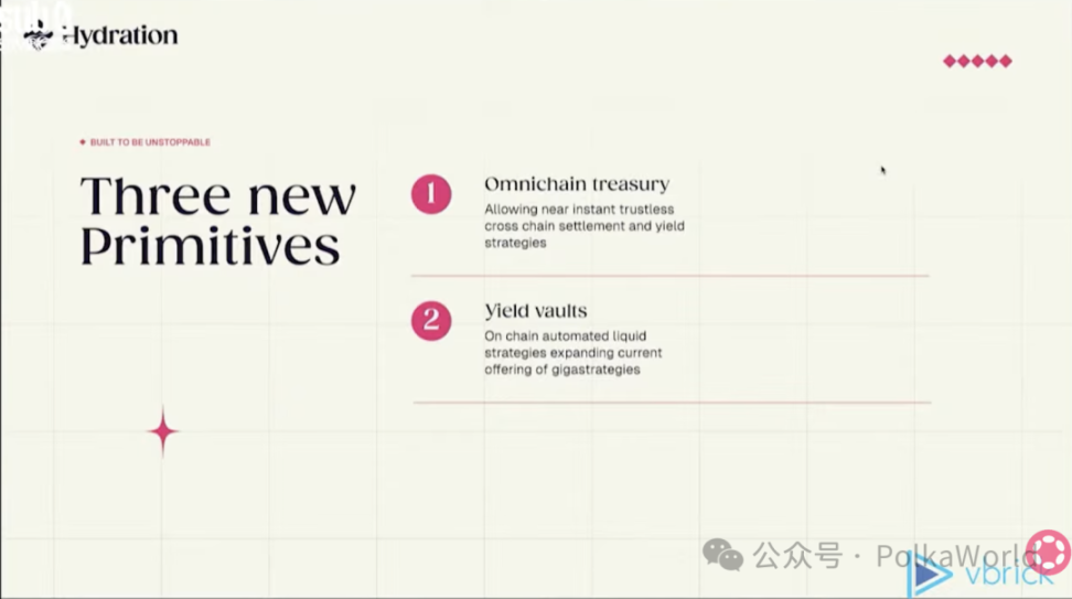 Hydration will soon launch perpetual contracts and will launch the Rains APP in Q2 2026! image 9