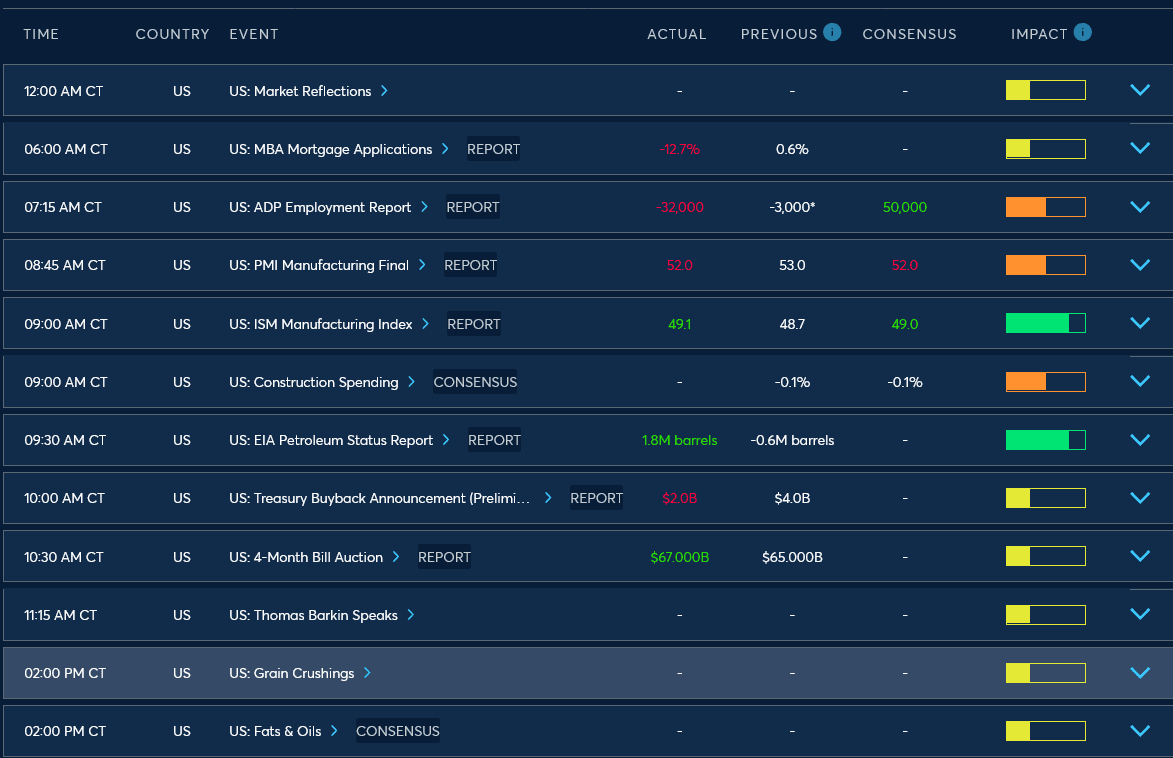 Wird der XRP Kurs im November auf 0$ abstürzen? image 0