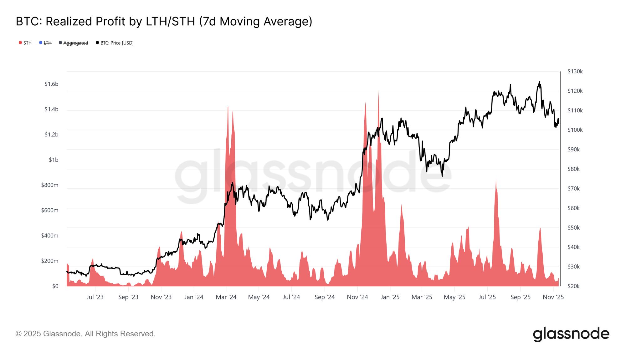 宙ぶらりんの状態 image 3