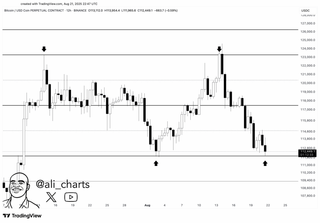 Предупреждение об обвале криптовалютного рынка: потянет ли цена BTC, ETH, XRP, альткоинов за собой истечение срока действия опционов? image 1