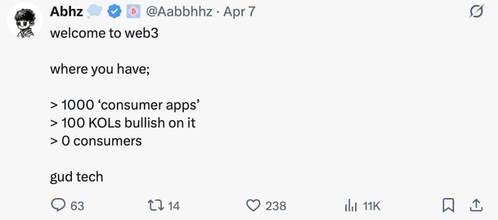 如果明天推特消失了，Crypto 怎么办？ image 0