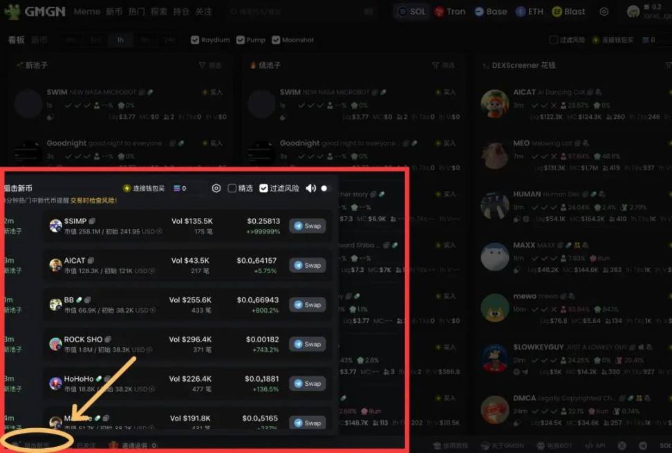 如何成为 Meme 币交易老手？（GMGN 进阶篇） image 0