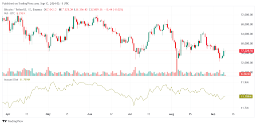 Các nhà đầu tư tiền điện tử đổ xô vào USDT khi sự bất ổn của thị trường gia tăng image 3