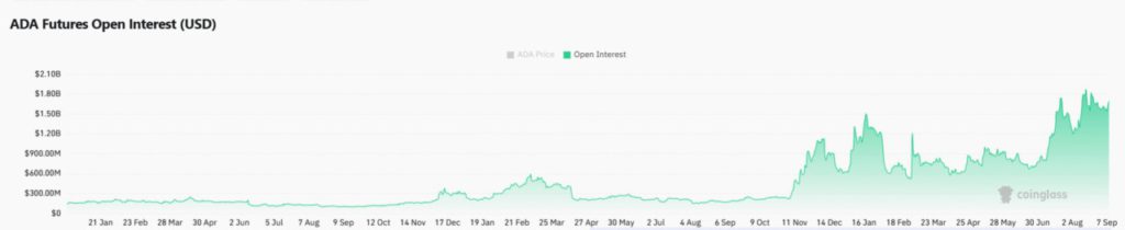 Apakah Bitcoin (BTC) Akan Terus Menguat? Simak Analisis Berikut! image 1