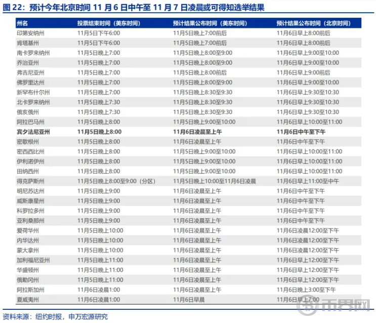 「哈里斯交易」逆袭？ image 21
