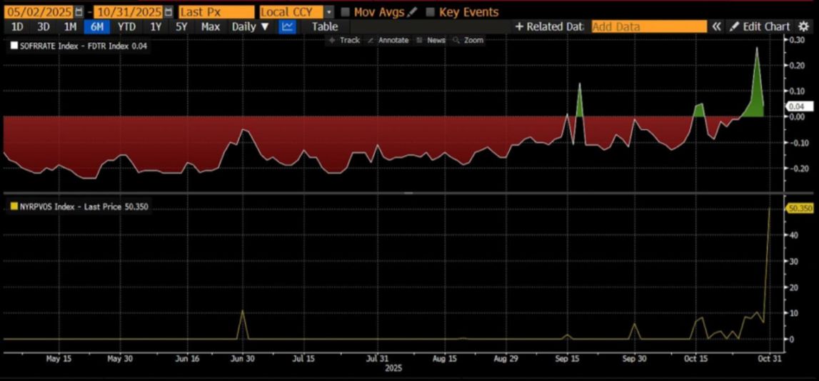قد يواجه البيتكوين
