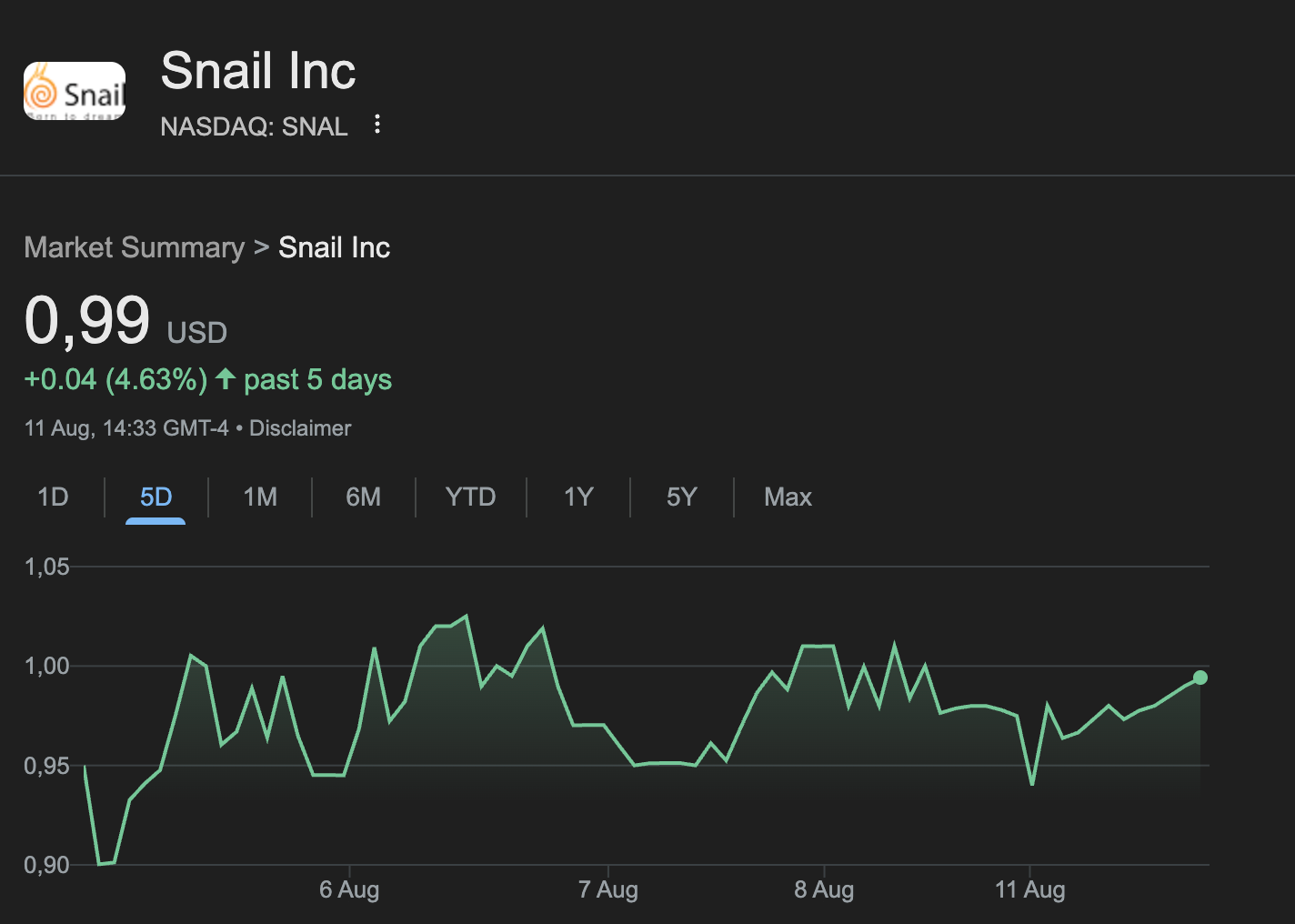 US Subsidiary of Early Chinese Game Dev Snail Digital Explores Stablecoin