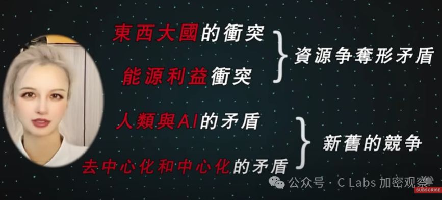 未来几年，能掌握这几个周期的人要牛逼了 image 11