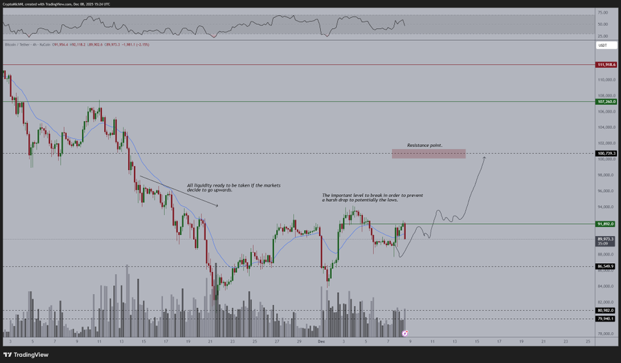 How High Can XRP Price Go After Tomorrow’s FOMC Meeting?