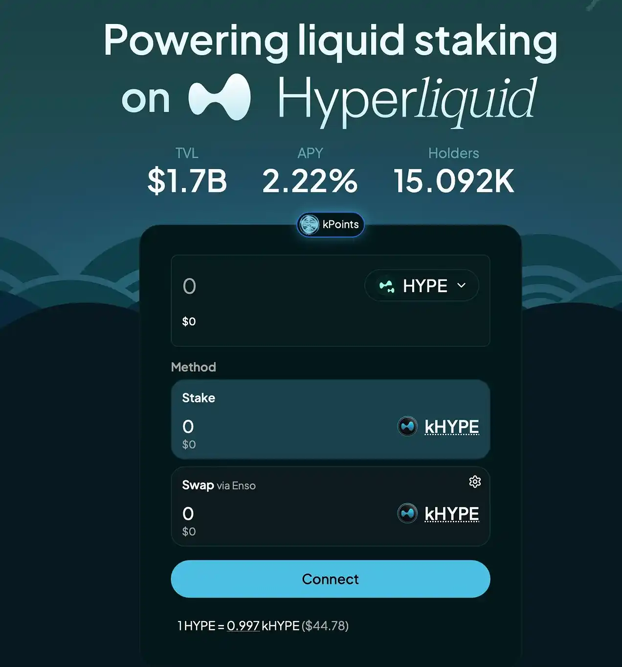Hyperliquid Airdrop Project Overview, Which Ones Are Worth Participating In? image 10