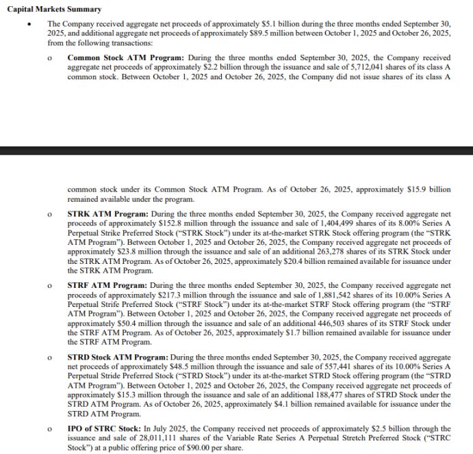 Обсуждение финансового отчёта MSTR за третий квартал 2025 года image 1