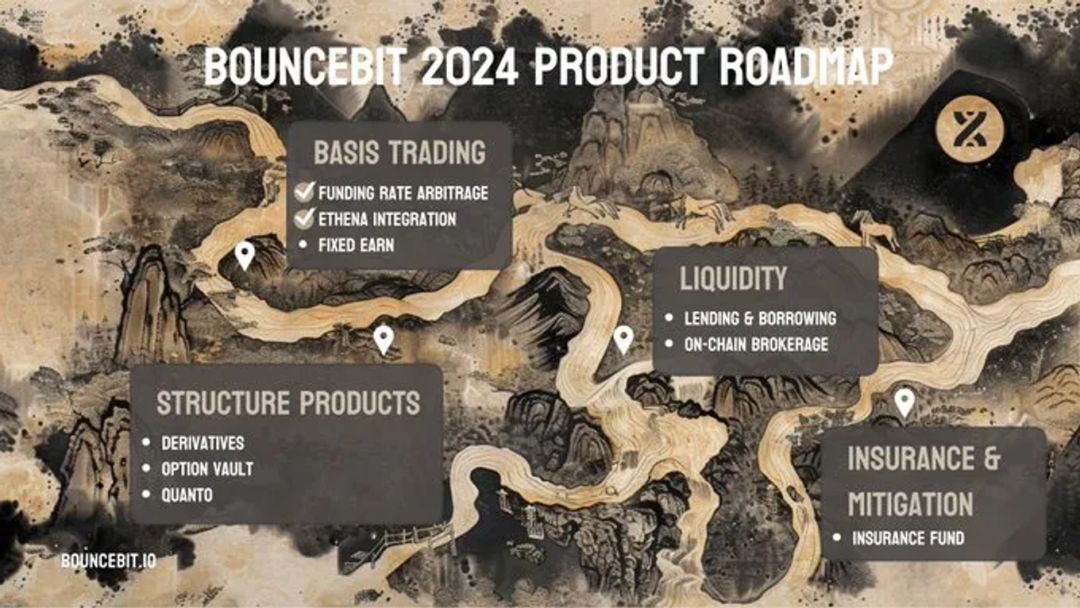 铭文之夏过去后,比特币生态还有机会吗? image 14