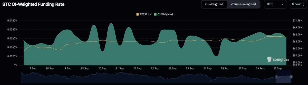 Biaya transaksi Ethereum melonjak seiring meningkatnya aktivitas blockchain: Coinbase image 2