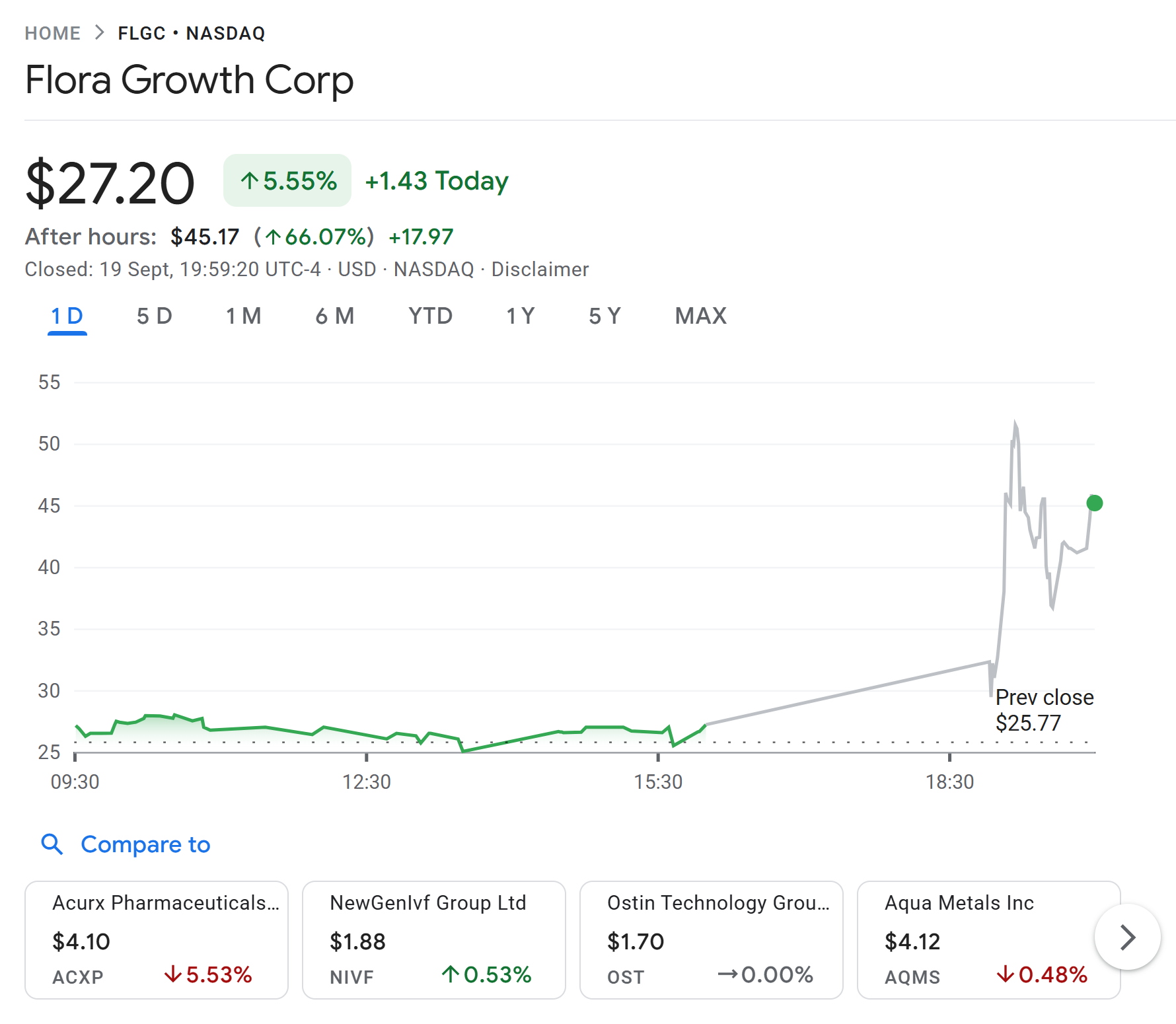 Flora Growth May Rebrand as ZeroStack After $401M Raise to Back 0G’s 107B-Parameter AI, With Solana (SOL) Exposure image 0