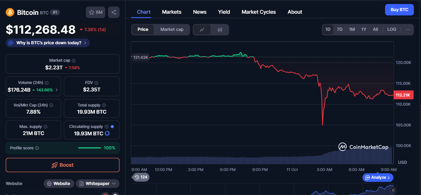 Best 4 Cryptos for Fast Returns: Short-Term Traders vs Long-Term Holders - Ozak AI $0.012 for Both image 0