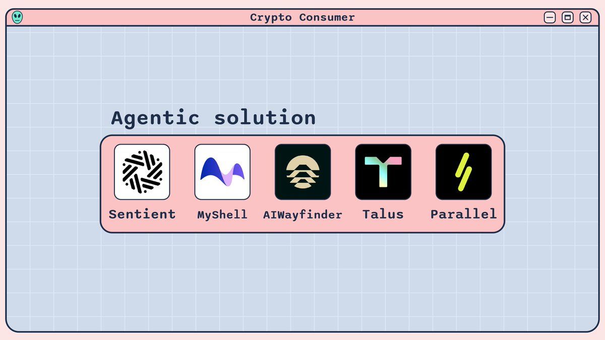 A comprehensive overview of the consumer-grade encryption application track image 6