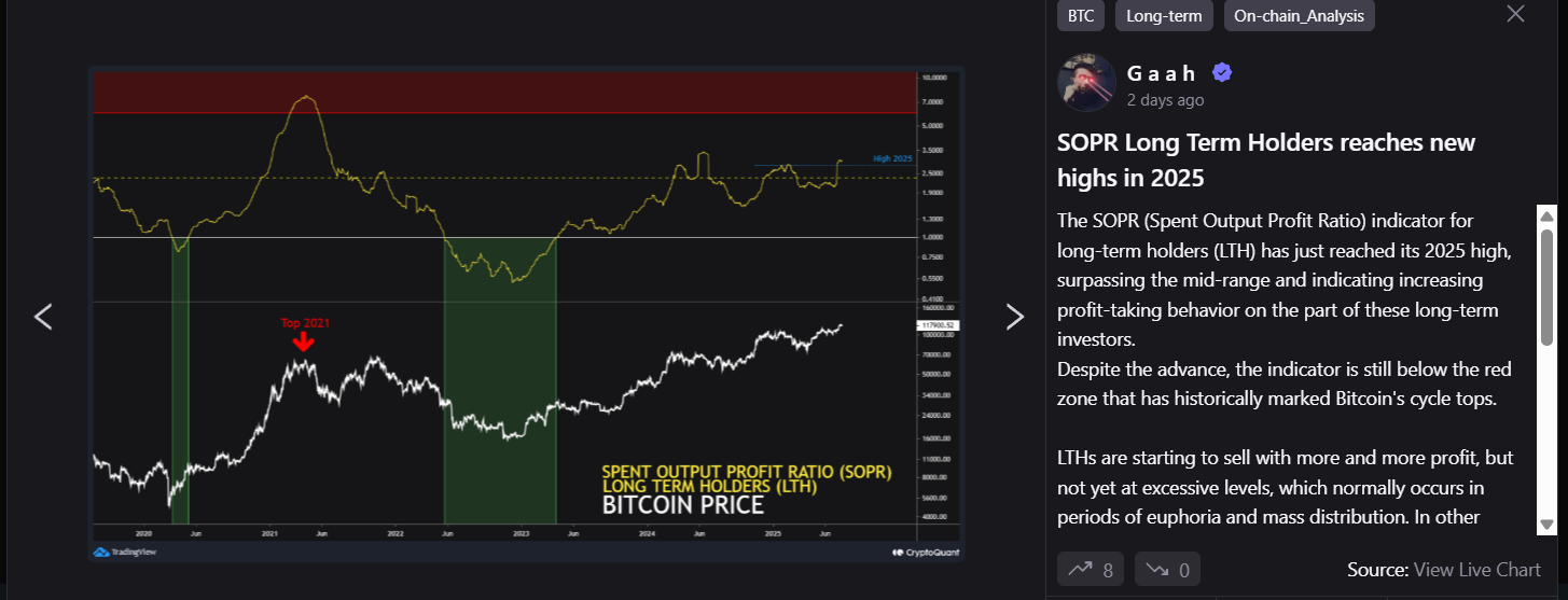 Indicador apunta a que aún hay espacio para que Bitcoin siga subiendo image 1