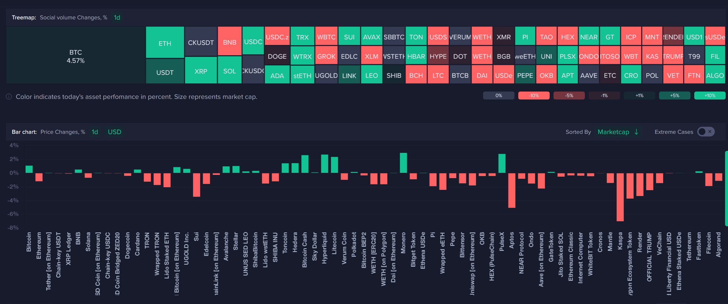 Exercise Your Ability to Brace For FOMC Volatility image 0