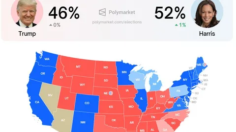 Trump Versus Harris — The Implications for Bitcoin