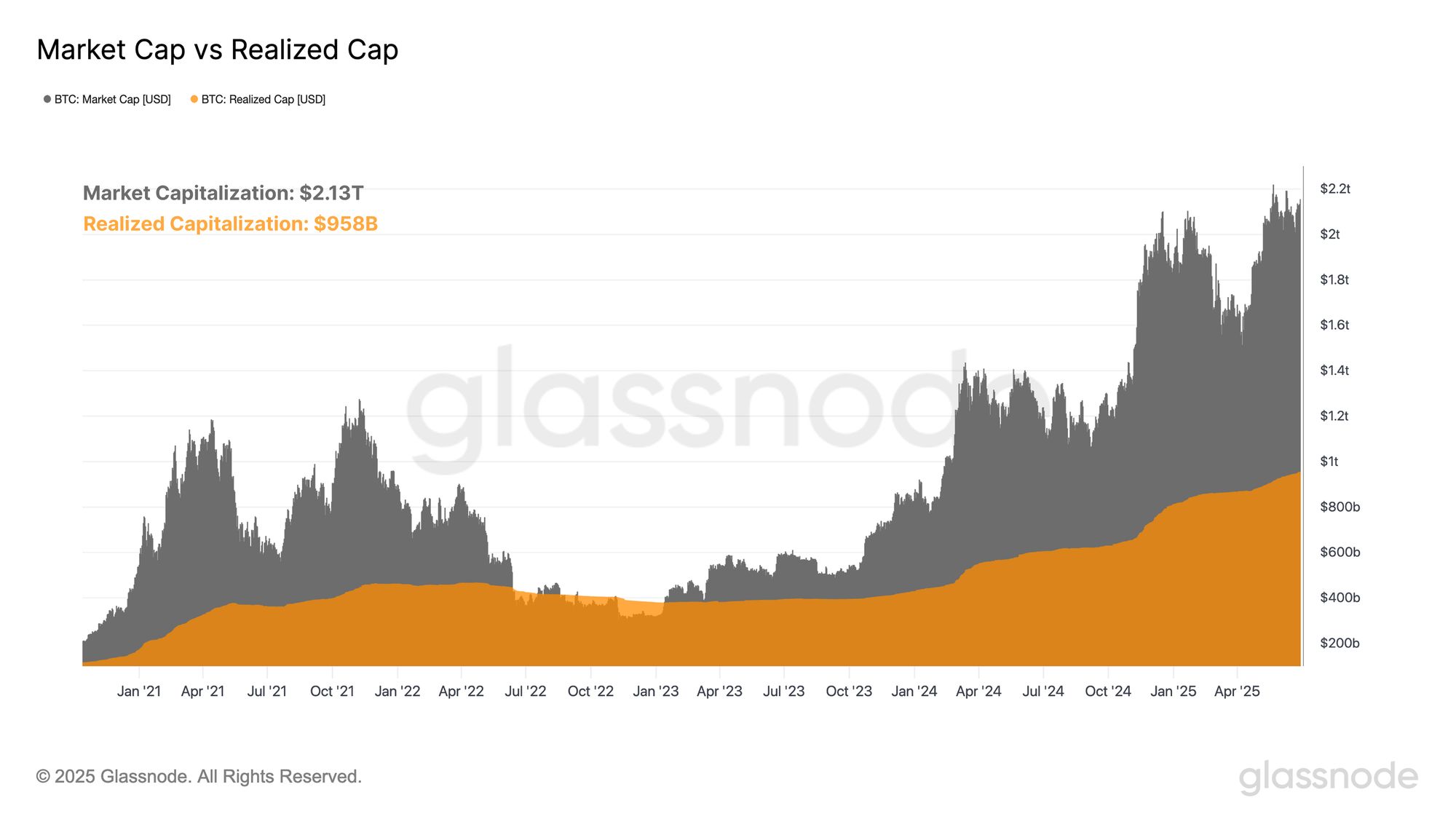 A Return to Profitability image 1