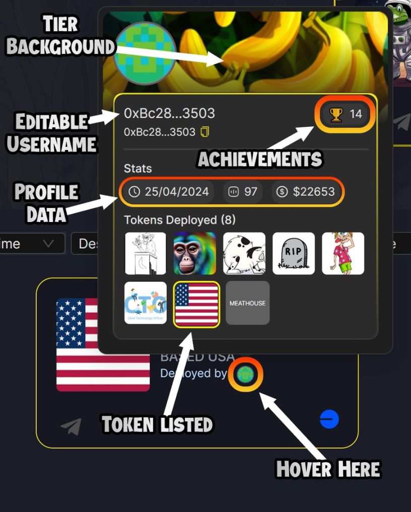 Overview of Memecoin issuance platforms on various chains: Where can I go to make money? image 2