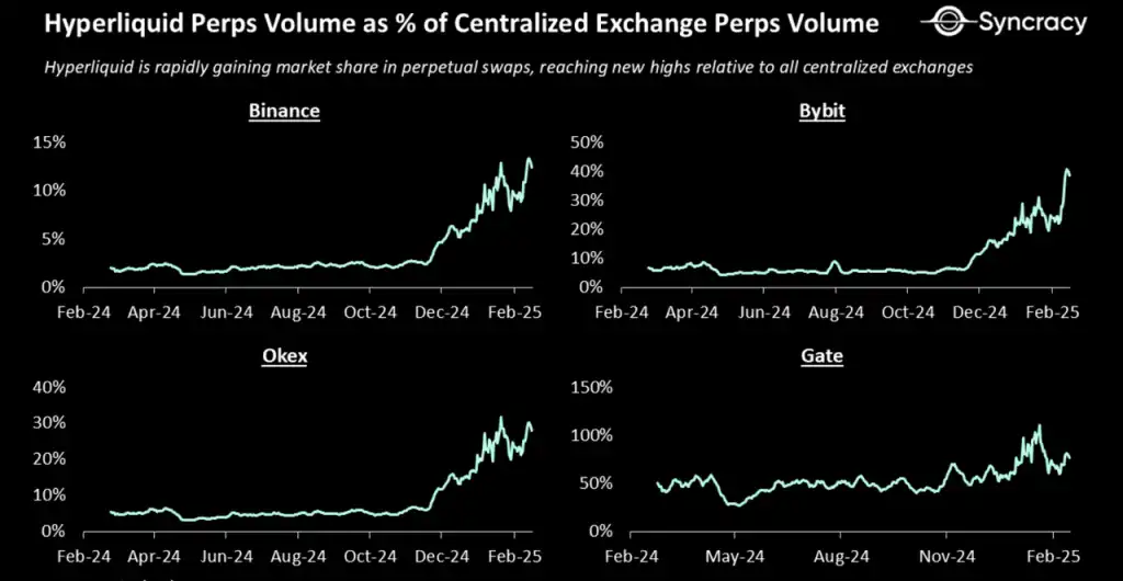 Gold Panning in the Sandbox: Finding Long-Term Investment Opportunities Across Bull and Bear Markets (Part 2) image 14