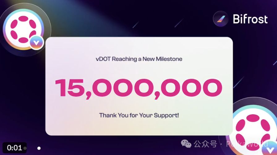 Polkadot Weekly Report | The latest Polkadot core price is nearly 30,000 USD! The review period for the DOT ETF has been extended to July 26! image 11