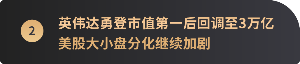 宏观月报：美联储降息次数惹市场争议，加密市场迎投资新机会 image 6