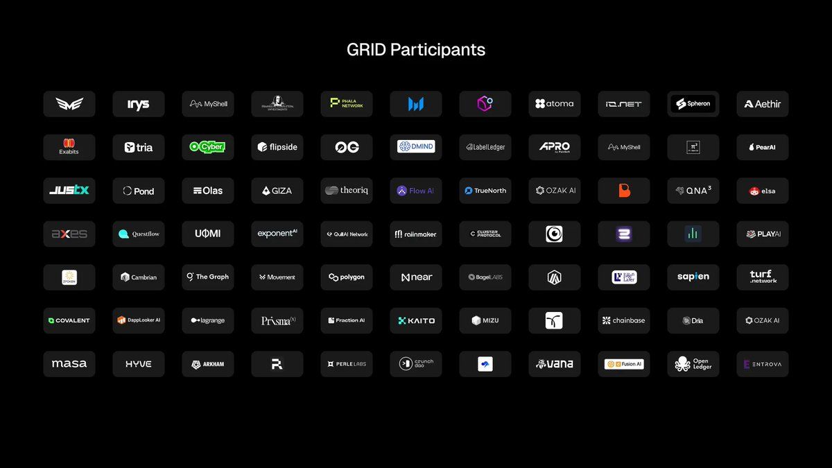 什么是 GRID？ image 3