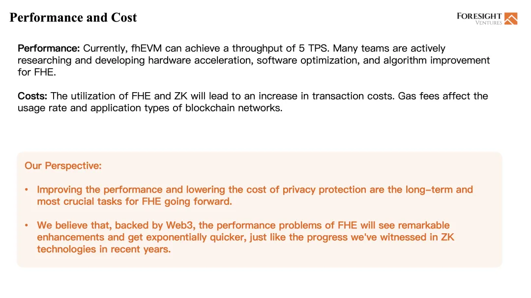 Foresight Ventures：为什么我们投资FHE？ image 12