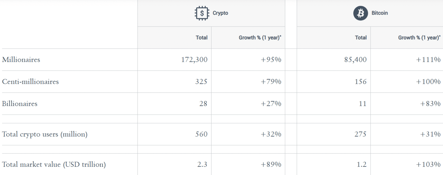 $DAWGZ DEX Launch findet in wenigen Stunden statt – Coin könnte an Erfolg von $BRETT anknüpfen image 2