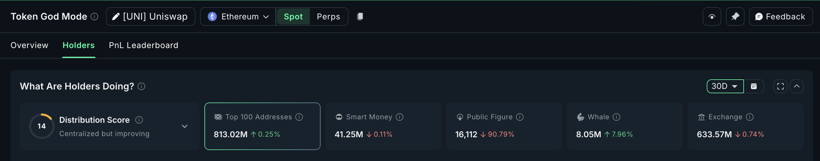 3 عملات رقمية خفية قد تشهد ارتفاعاً في نوفمبر 2025 image 4