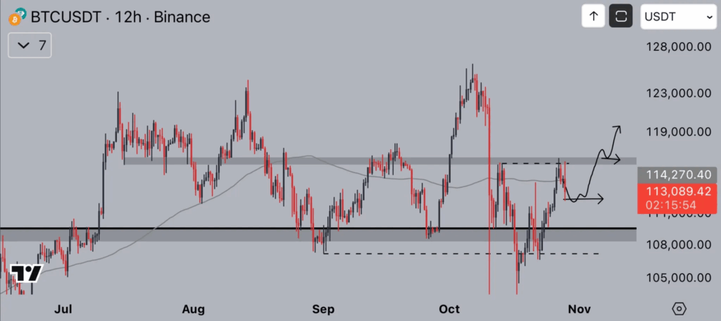 توقعات سعر البيتكوين: روبرت كيوساكي يحدد هدف البيتكوين لعام 2025 image 1