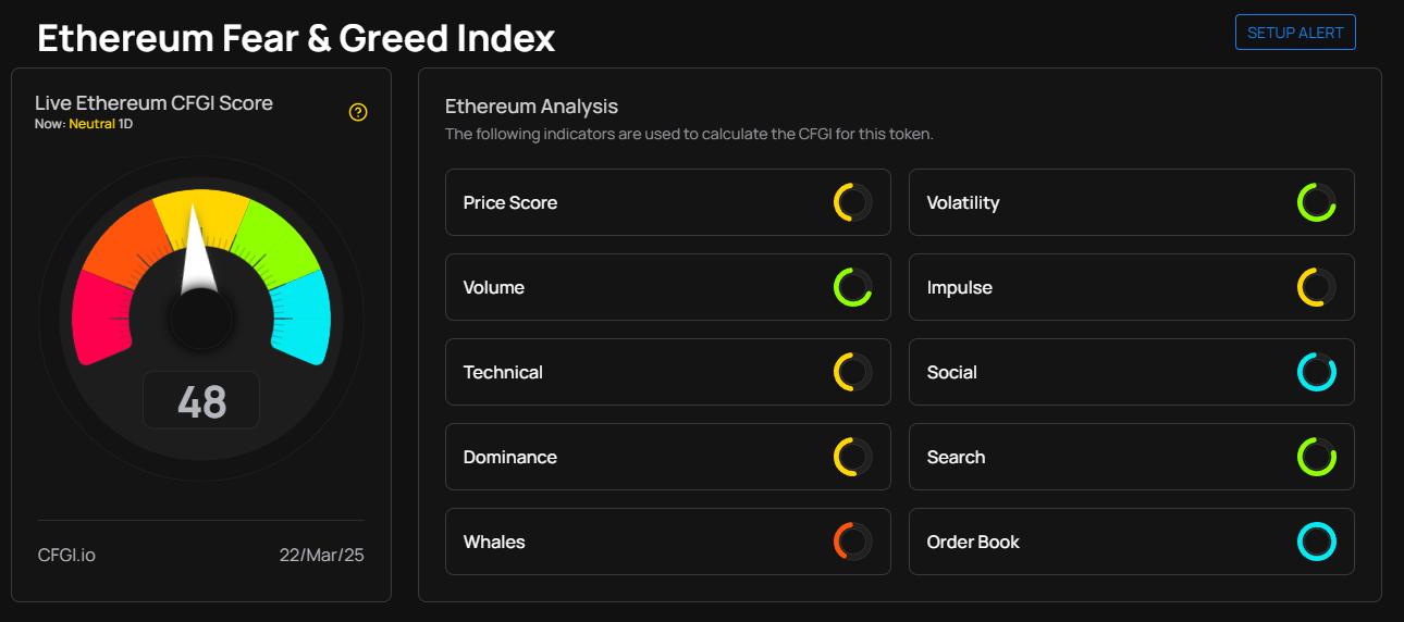 Los ETF de Ethereum luchan contra la recogida de beneficios y el bajo volumen que lastra los precios image 2