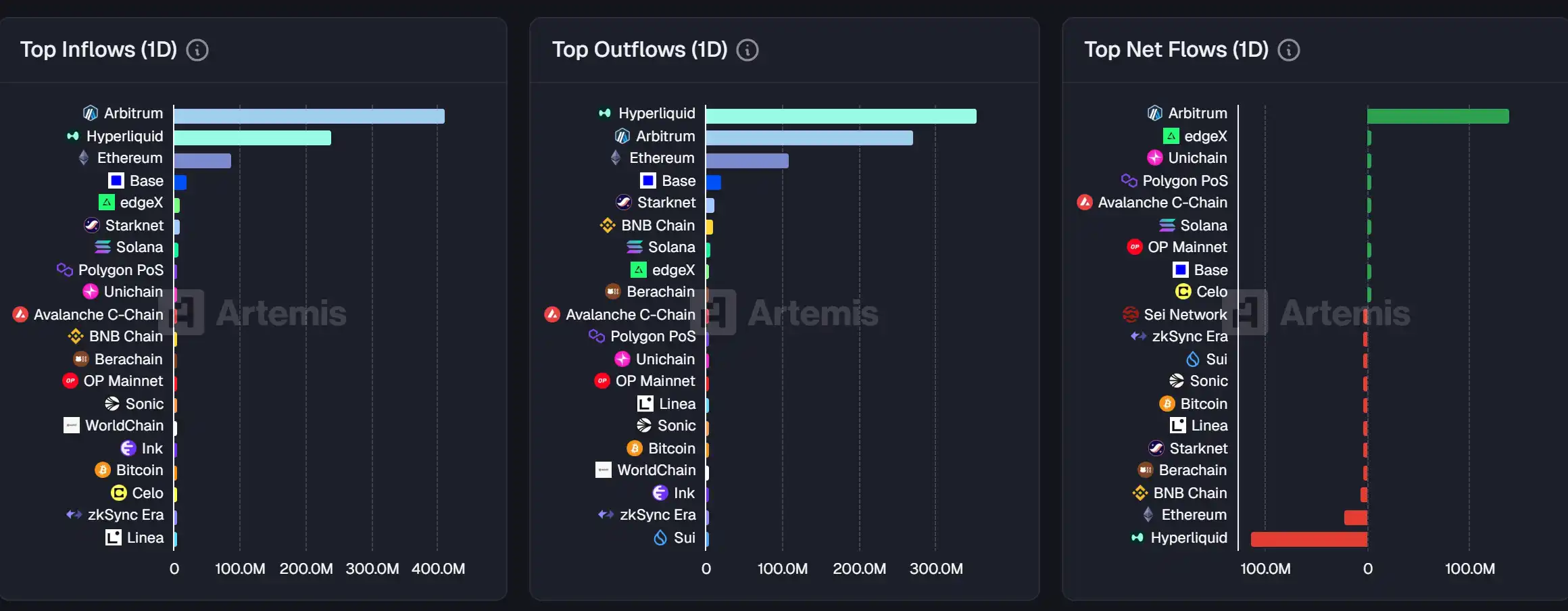 November 4th Market Key Intelligence, How Much Did You Miss? image 0