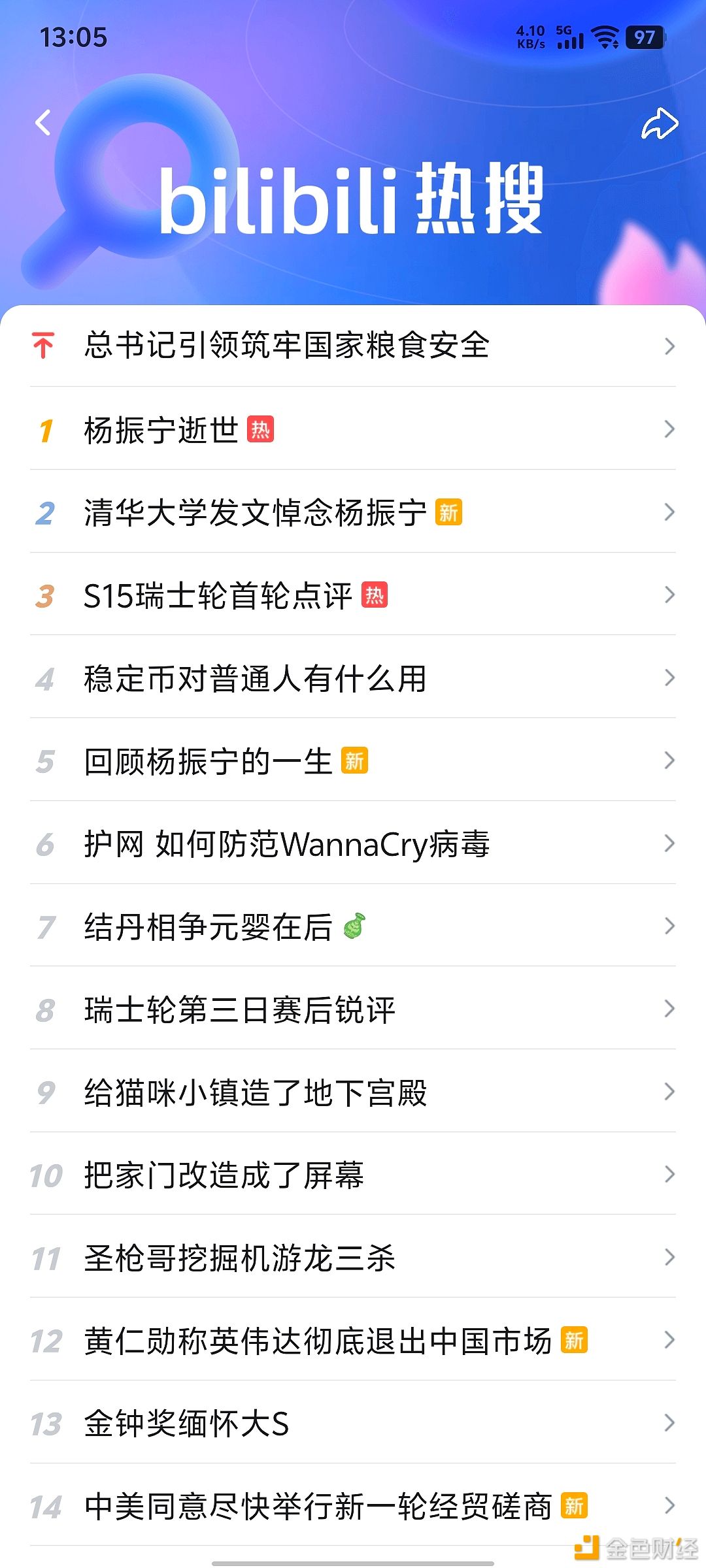 “稳定币对普通人有什么用”话题登上哔哩哔哩热搜榜
