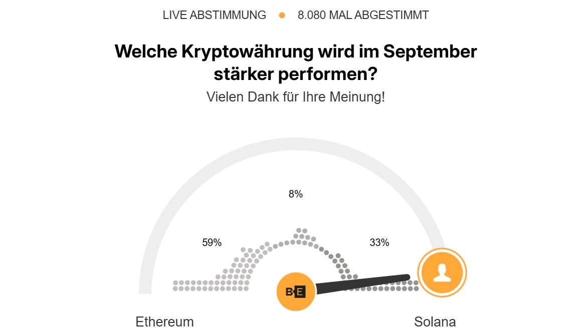 Ethereum gegen Solana: Welche Kryptowährung bringt mehr Rendite im September? image 0